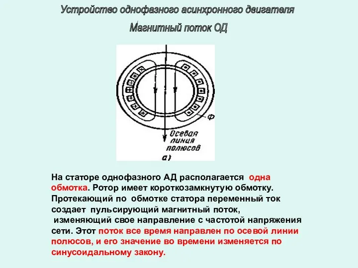 На статоре однофазного АД располагается одна обмотка. Ротор имеет короткозамкнутую обмотку.