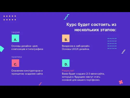 Основы дизайна: цвет, композиция и типографика Освоение конструкторов и принципов создания