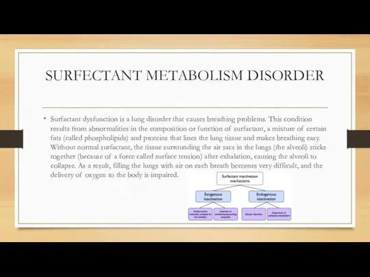 SURFECTANT METABOLISM DISORDER Surfactant dysfunction is a lung disorder that causes