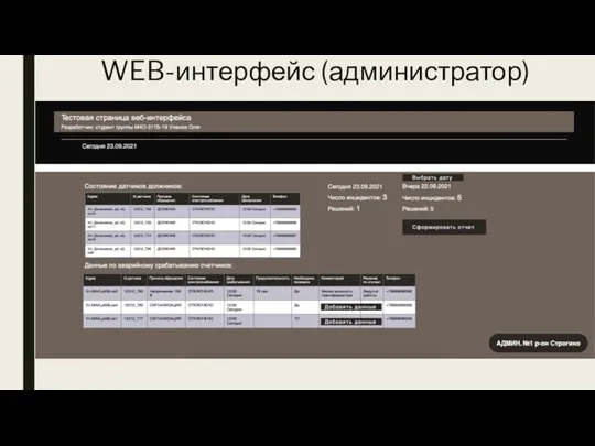 WEB-интерфейс (администратор)