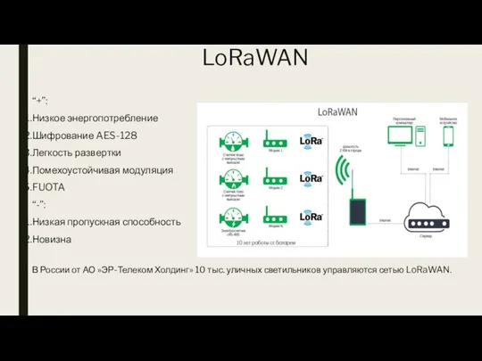 LoRaWAN “+”: Низкое энергопотребление Шифрование AES-128 Легкость развертки Помехоустойчивая модуляция FUOTA