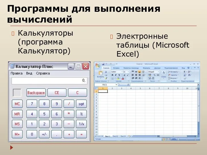 Программы для выполнения вычислений Калькуляторы (программа Калькулятор) Электронные таблицы (Microsoft Excel)
