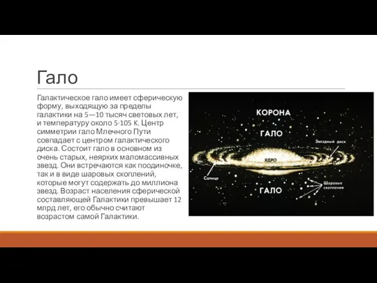 Гало Галактическое гало имеет сферическую форму, выходящую за пределы галактики на