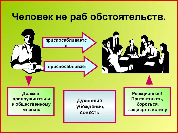 Человек не раб обстоятельств. приспосабливается приспосабливает Должен прислушиваться к общественному мнению