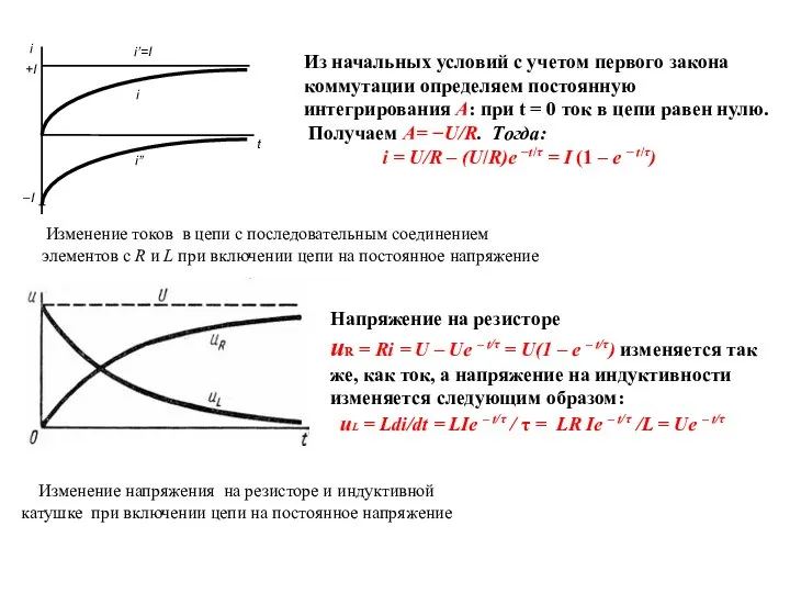 Изменение токов в цепи с последовательным соединением элементов с R и