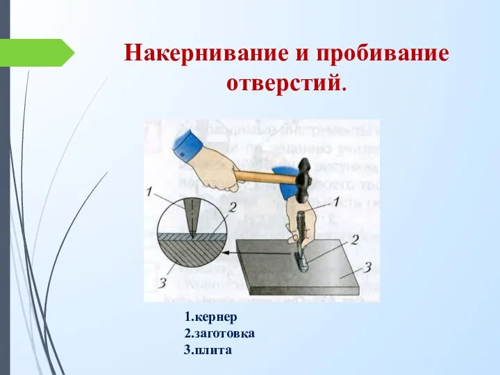 Накернивание и пробивание отверстий. 1.кернер 2.заготовка 3.плита