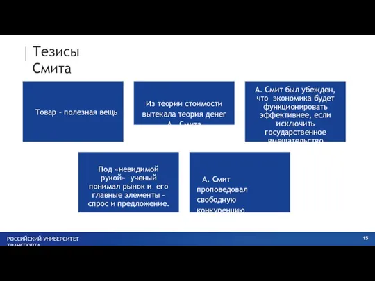 Тезисы Смита РОССИЙСКИЙ УНИВЕРСИТЕТ ТРАНСПОРТА Товар – полезная вещь Из теории