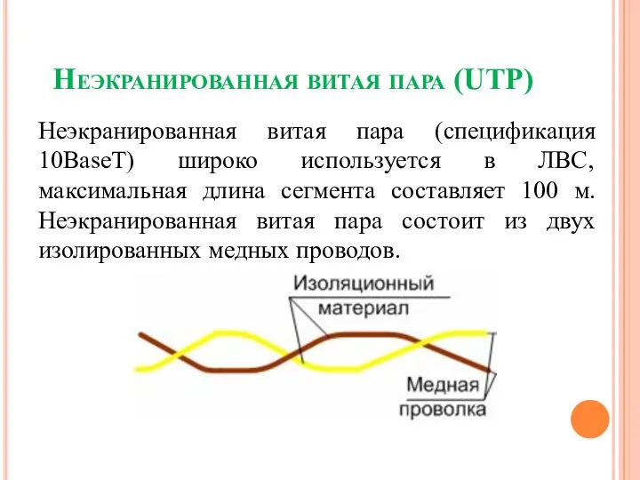 Неэкранированная витая пара (UTP) Неэкранированная витая пара (спецификация 10BaseT) широко используется