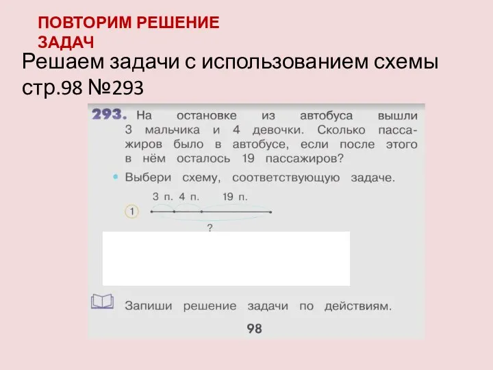 ПОВТОРИМ РЕШЕНИЕ ЗАДАЧ Решаем задачи с использованием схемы стр.98 №293