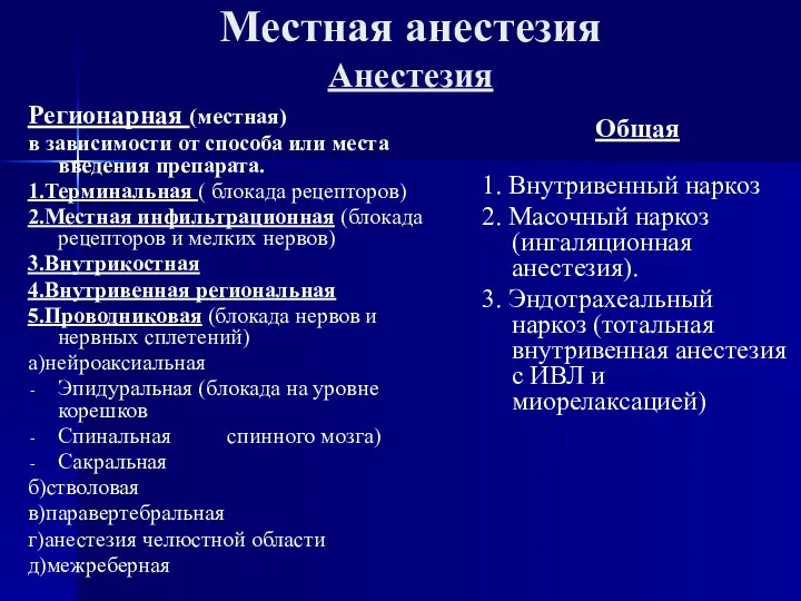 Местная анестезия Анестезия Регионарная (местная) в зависимости от способа или места