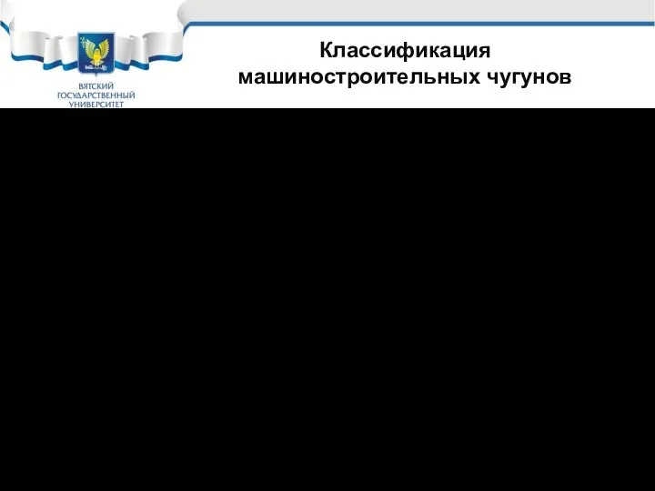 Классификация машиностроительных чугунов Чугун с шаровидным графитом, высокопрочный чугун ЧШГ55, ЧШГ80,