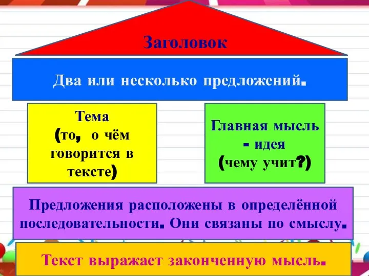 Два или несколько предложений. Тема (то, о чём говорится в тексте)