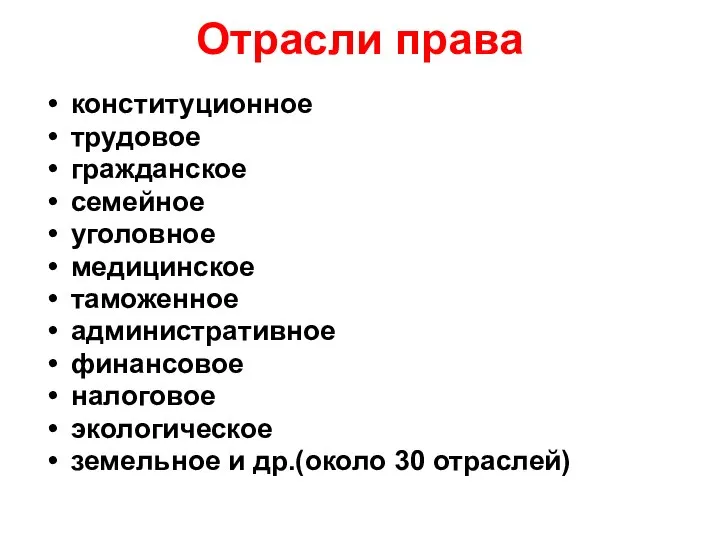 Отрасли права конституционное трудовое гражданское семейное уголовное медицинское таможенное административное финансовое