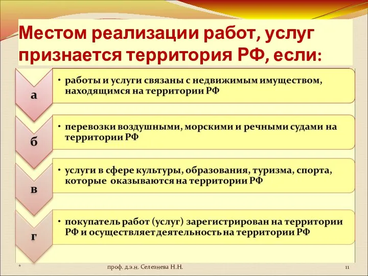 Местом реализации работ, услуг признается территория РФ, если: * проф. д.э.н. Селезнева Н.Н.