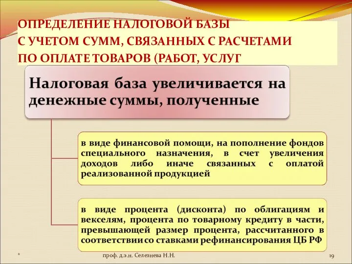 ОПРЕДЕЛЕНИЕ НАЛОГОВОЙ БАЗЫ С УЧЕТОМ СУММ, СВЯЗАННЫХ С РАСЧЕТАМИ ПО ОПЛАТЕ