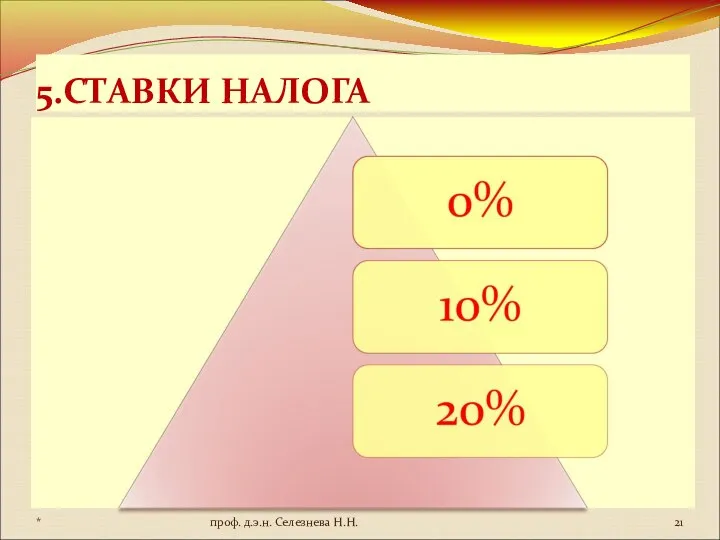 5.СТАВКИ НАЛОГА * проф. д.э.н. Селезнева Н.Н.