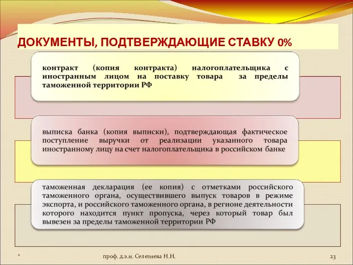 ДОКУМЕНТЫ, ПОДТВЕРЖДАЮЩИЕ СТАВКУ 0% * проф. д.э.н. Селезнева Н.Н.