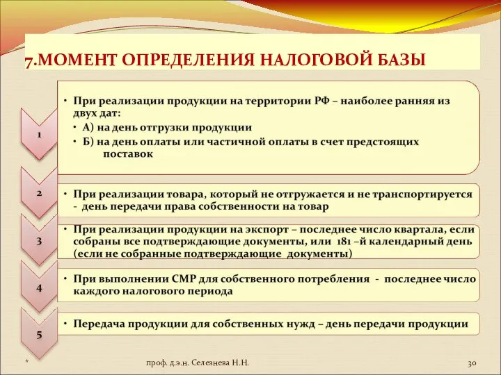 7.МОМЕНТ ОПРЕДЕЛЕНИЯ НАЛОГОВОЙ БАЗЫ * проф. д.э.н. Селезнева Н.Н.