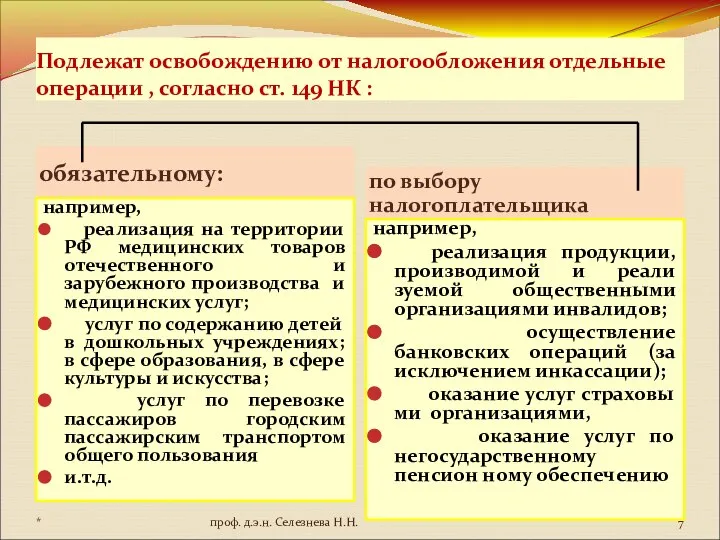 Подлежат освобождению от налогообложения отдельные операции , согласно ст. 149 НК