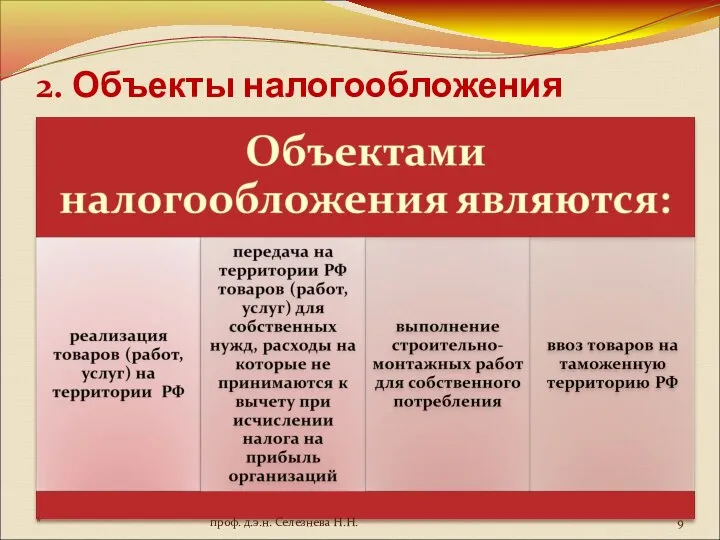 2. Объекты налогообложения * проф. д.э.н. Селезнева Н.Н.