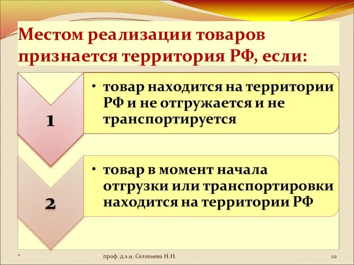 Местом реализации товаров признается территория РФ, если: * проф. д.э.н. Селезнева Н.Н.