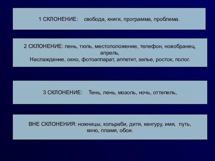 1 СКЛОНЕНИЕ: свобода, книги, программа, проблема. , 2 СКЛОНЕНИЕ: пень, тюль,