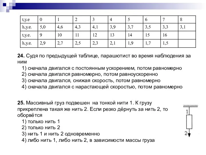 24. Судя по предыдущей таблице, парашютист во время наблюдения за ним