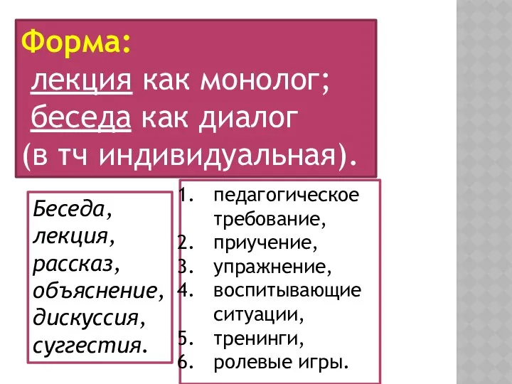 Форма: лекция как монолог; беседа как диалог (в тч индивидуальная). Беседа,