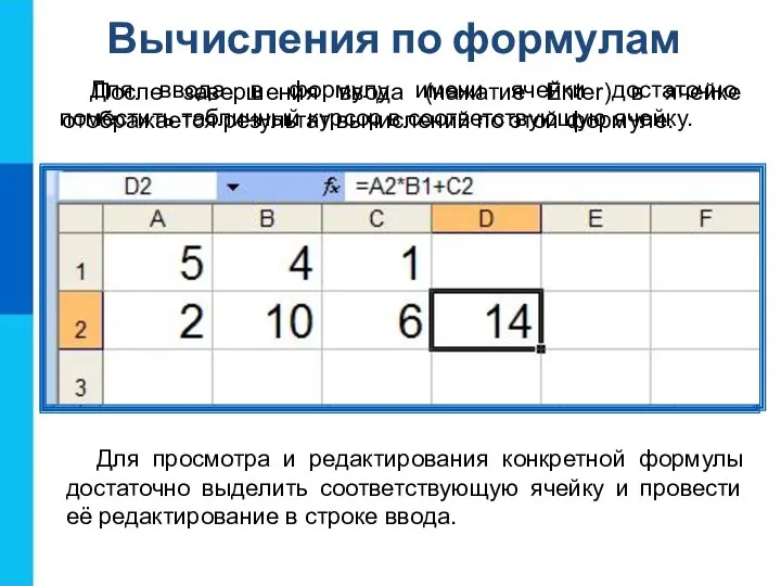 Вычисления по формулам Для ввода в формулу имени ячейки достаточно поместить