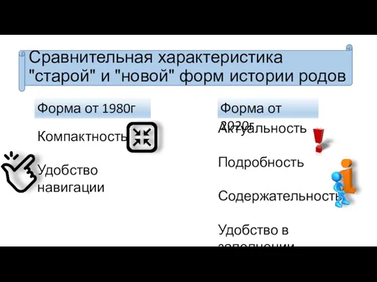 Сравнительная характеристика "старой" и "новой" форм истории родов Форма от 1980г