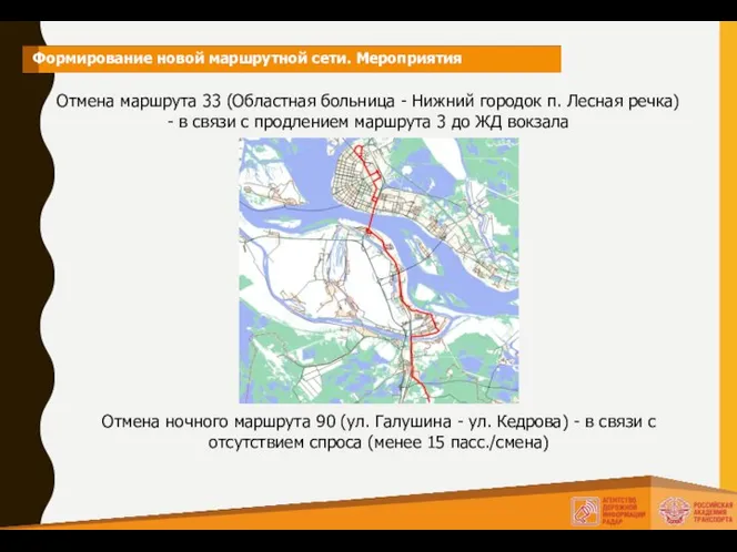 Формирование новой маршрутной сети. Мероприятия Отмена маршрута 33 (Областная больница -