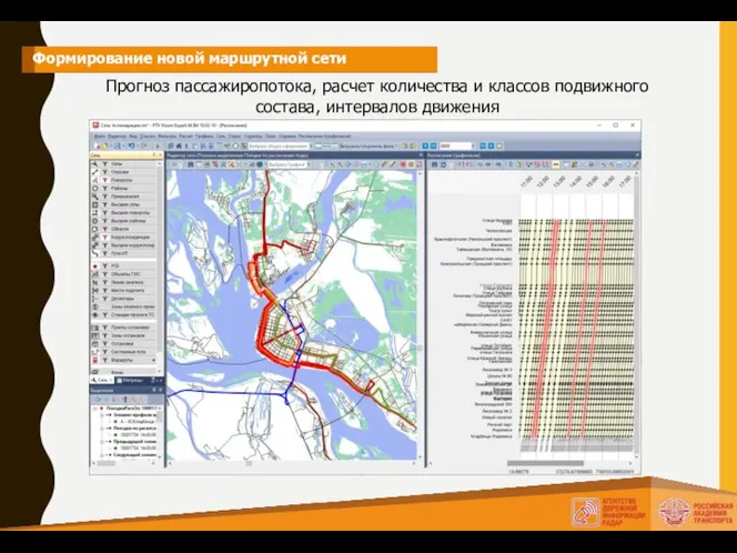 Формирование новой маршрутной сети Прогноз пассажиропотока, расчет количества и классов подвижного состава, интервалов движения