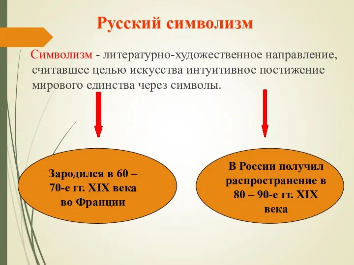 Русский символизм Символизм - литературно-художественное направление, считавшее целью искусства интуитивное постижение