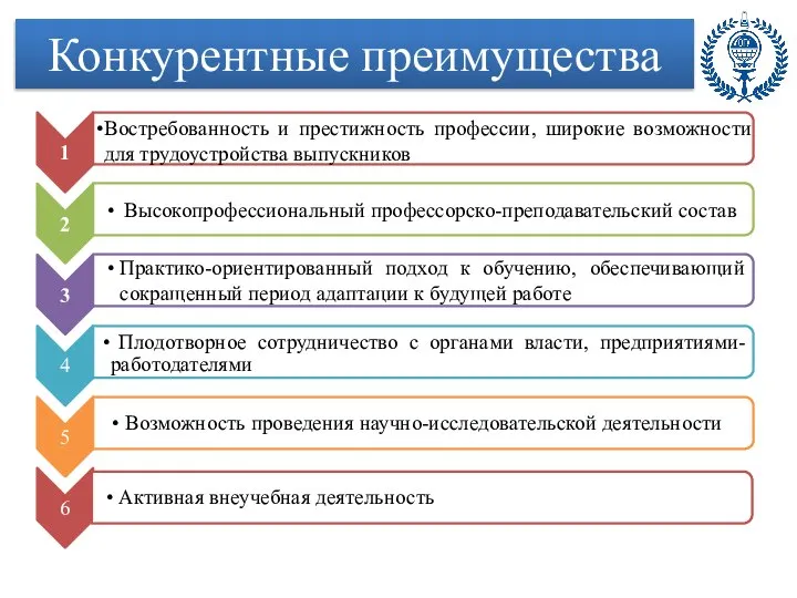 Конкурентные преимущества