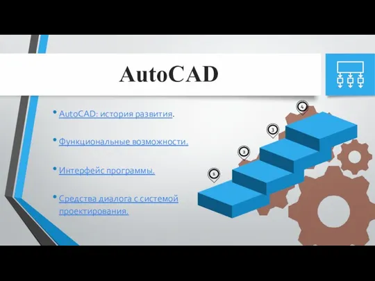 AutoCAD: история развития. AutoCAD Функциональные возможности. Интерфейс программы. Средства диалога с системой проектирования.