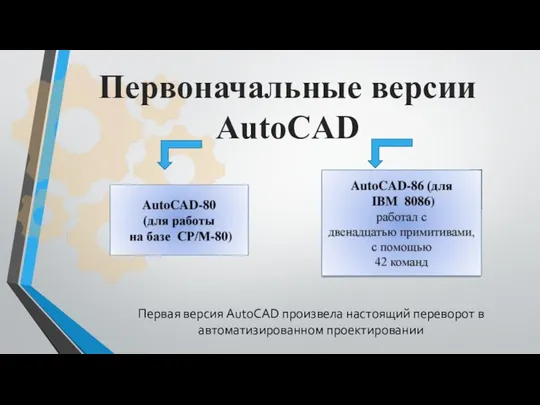 Первоначальные версии AutoCAD Первая версия AutoCAD произвела настоящий переворот в автоматизированном проектировании