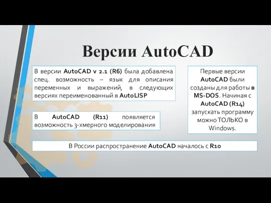 Версии AutoCAD В версии AutoCAD v 2.1 (R6) была добавлена спец.