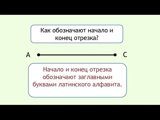 Как обозначают начало и конец отрезка? Начало и конец отрезка обозначают