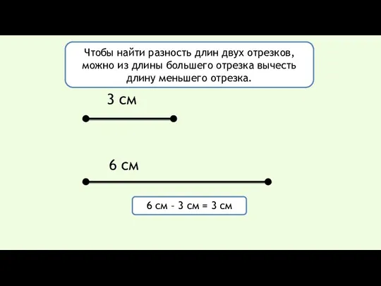 Чтобы найти разность длин двух отрезков, можно из длины большего отрезка