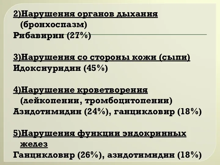 2)Нарушения органов дыхания (бронхоспазм) Рибавирин (27%) 3)Нарушения со стороны кожи (сыпи)