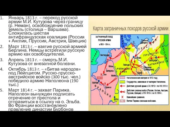 Январь 1813 г. – переход русской армии М.И. Кутузова через границу