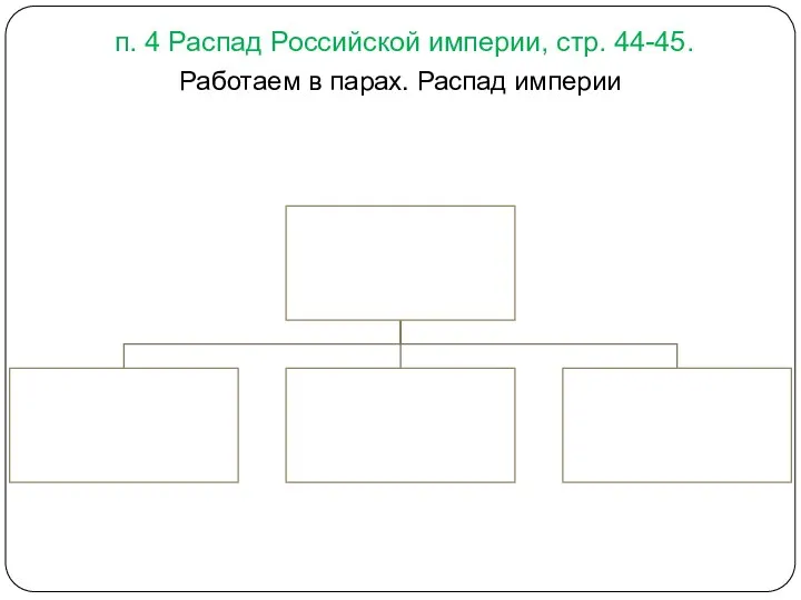 п. 4 Распад Российской империи, стр. 44-45. Работаем в парах. Распад империи