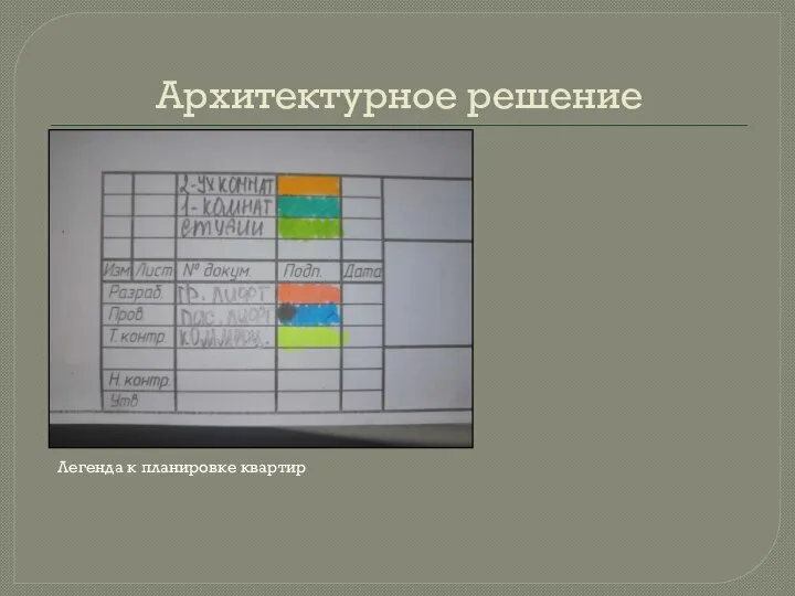 Архитектурное решение Легенда к планировке квартир