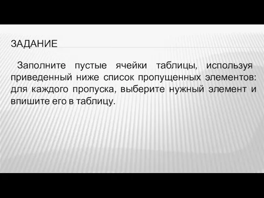 ЗАДАНИЕ Заполните пустые ячейки таблицы, используя приведенный ниже список пропущенных элементов: