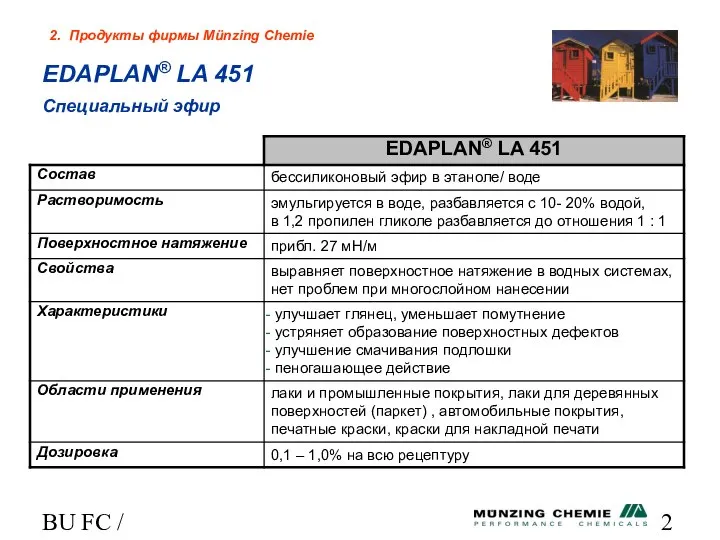 BU FC / HL EDAPLAN® LA 451 Специальный эфир 2. Продукты фирмы Münzing Chemie