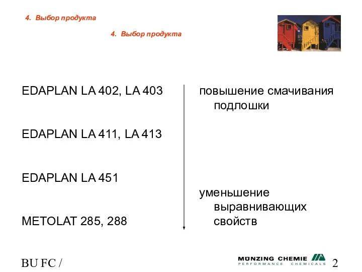 BU FC / HL EDAPLAN LA 402, LA 403 EDAPLAN LA