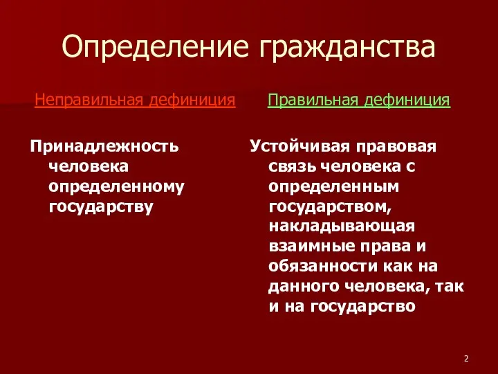 Определение гражданства Неправильная дефиниция Принадлежность человека определенному государству Правильная дефиниция Устойчивая