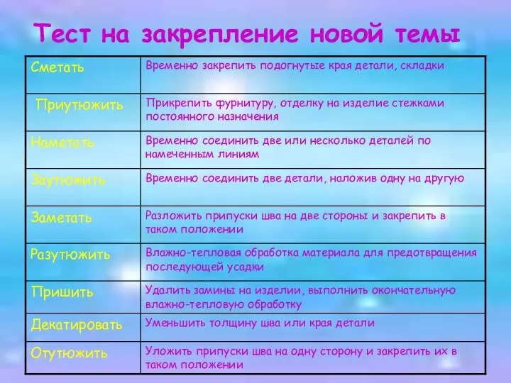 Тест на закрепление новой темы