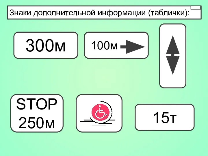 Знаки дополнительной информации (таблички): 300м STOP 250м 15т