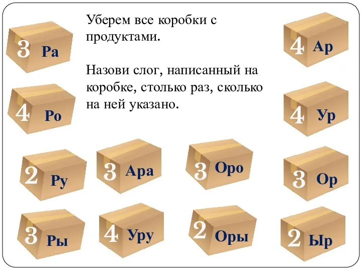 Уберем все коробки с продуктами. Назови слог, написанный на коробке, столько